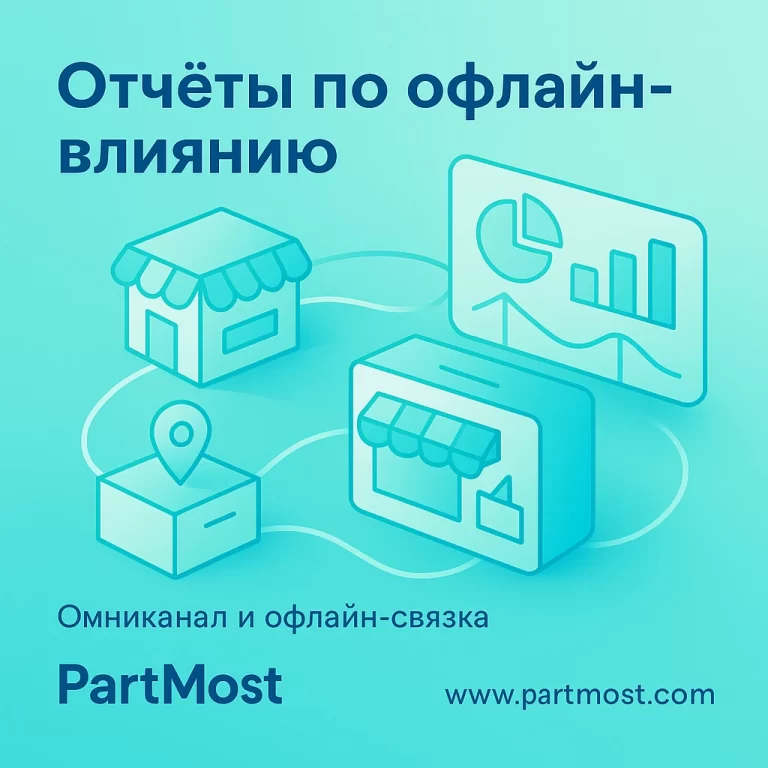 Отчёты по офлайн-влиянию (сквозная аналитика)